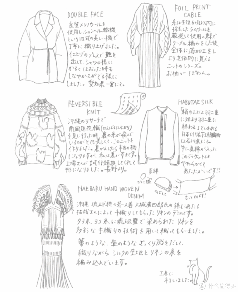 优衣库 x Maiko Kurogouchi 推出2021春夏系列成衣,展现女性身体曲线