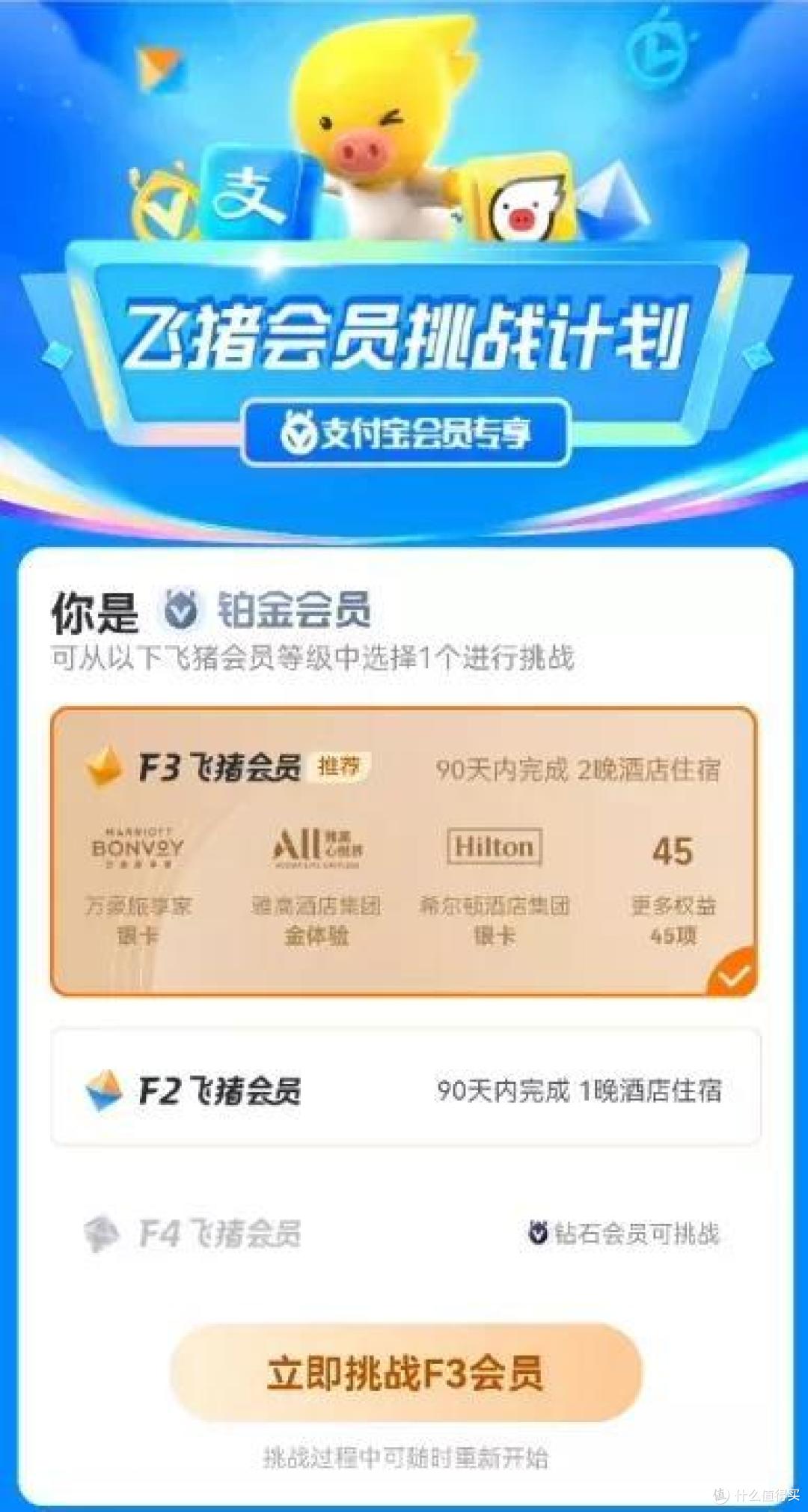 新路子,快速升级飞猪F4