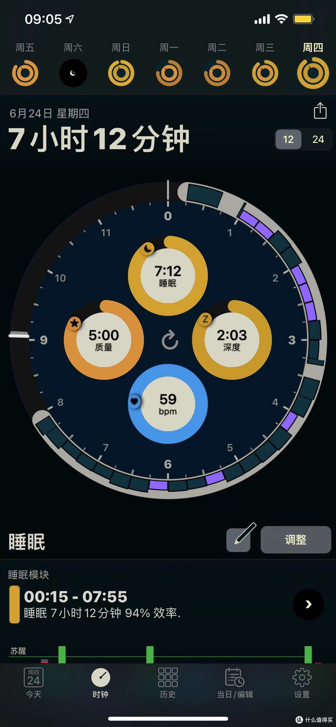这个618,我又买了一只apple watch s6,附与s5的对比