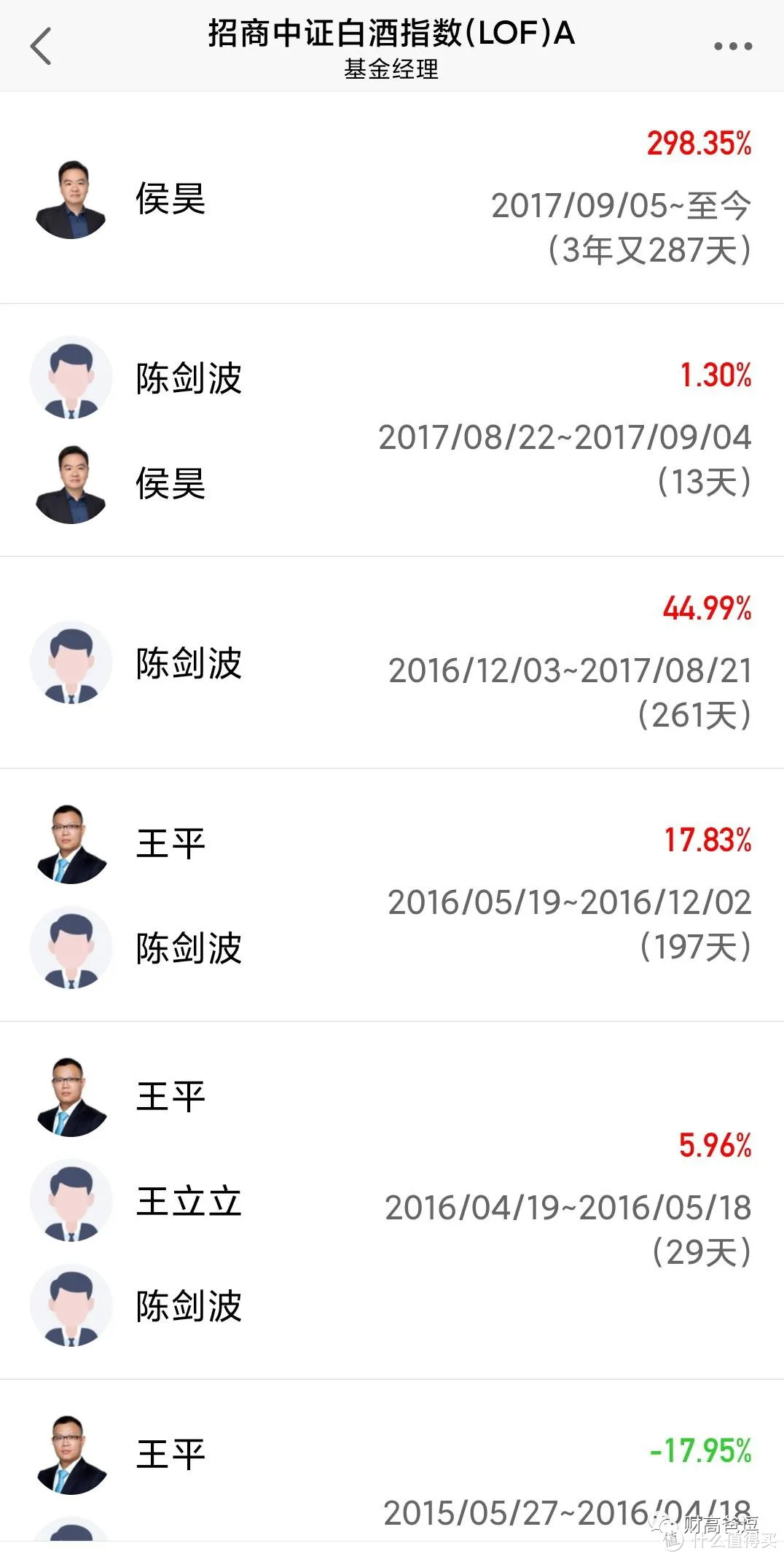 优化持仓，这三种基金千万不要买