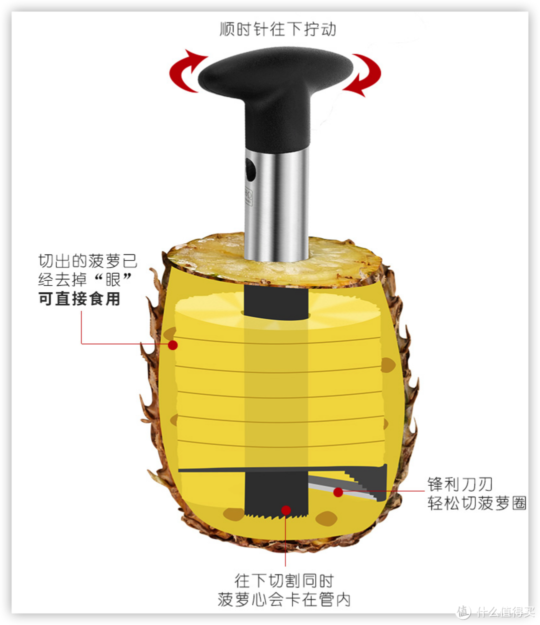 夏天这样吃水果,熊孩子再也不挑食了!