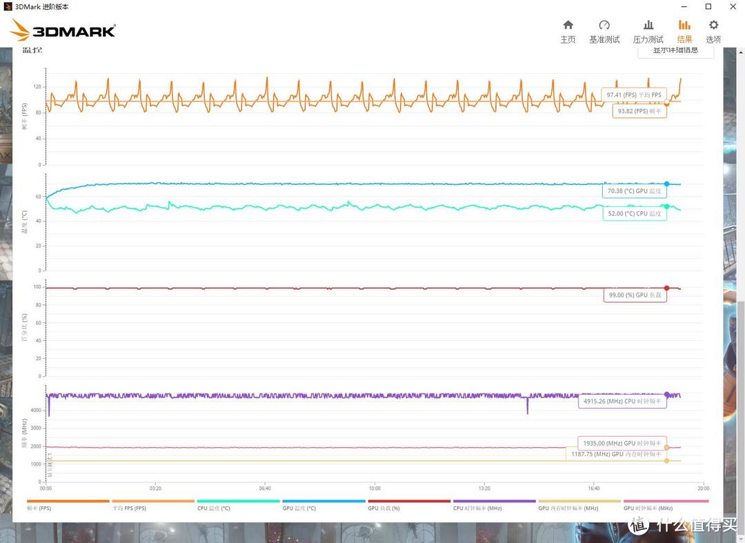 或是最值得购买的一张RTX3070Ti、华硕ROG-STRIX-RTX3070TI-O8G显卡 评测