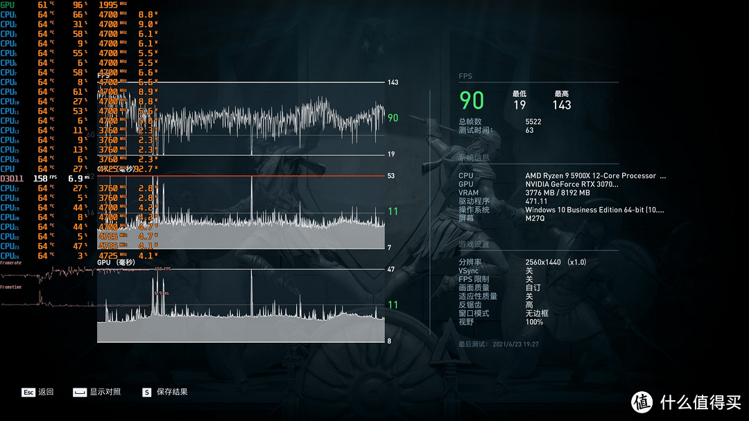 或是最值得购买的一张RTX3070Ti、华硕ROG-STRIX-RTX3070TI-O8G显卡 评测