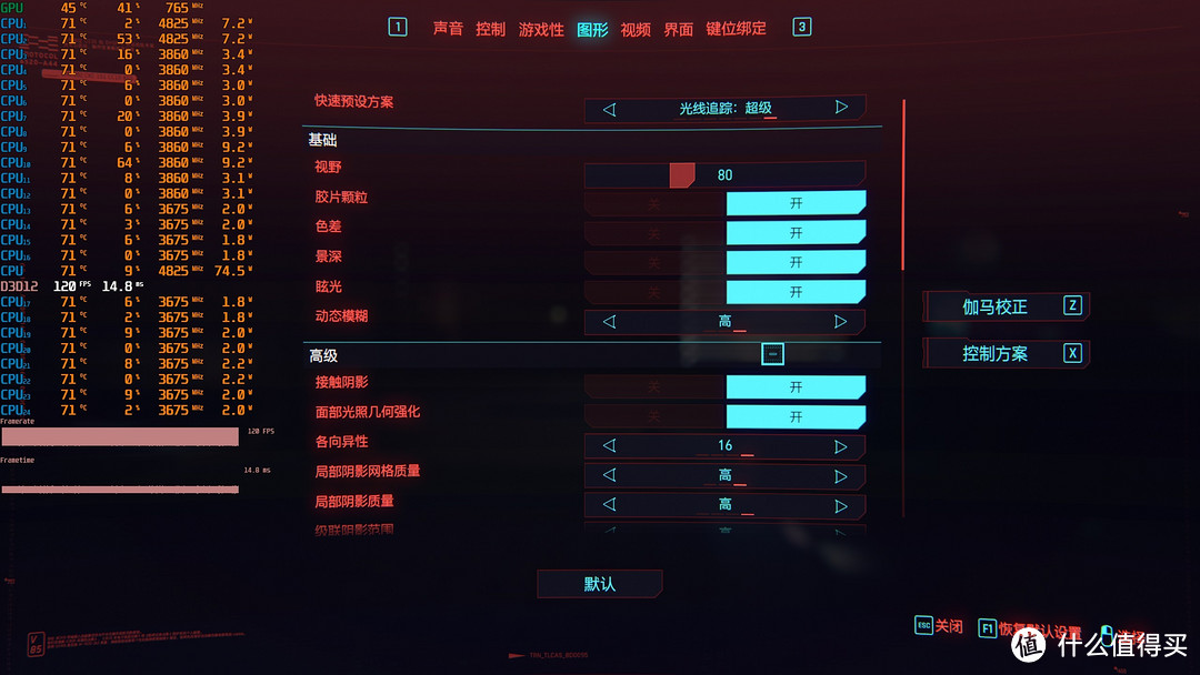 或是最值得购买的一张RTX3070Ti、华硕ROG-STRIX-RTX3070TI-O8G显卡 评测