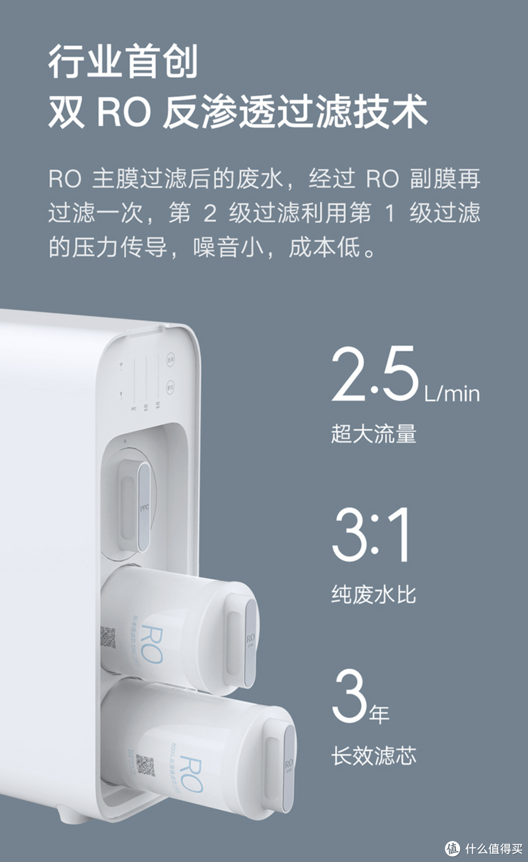 别再被“忽悠”啦！——说说家用净水器怎么选