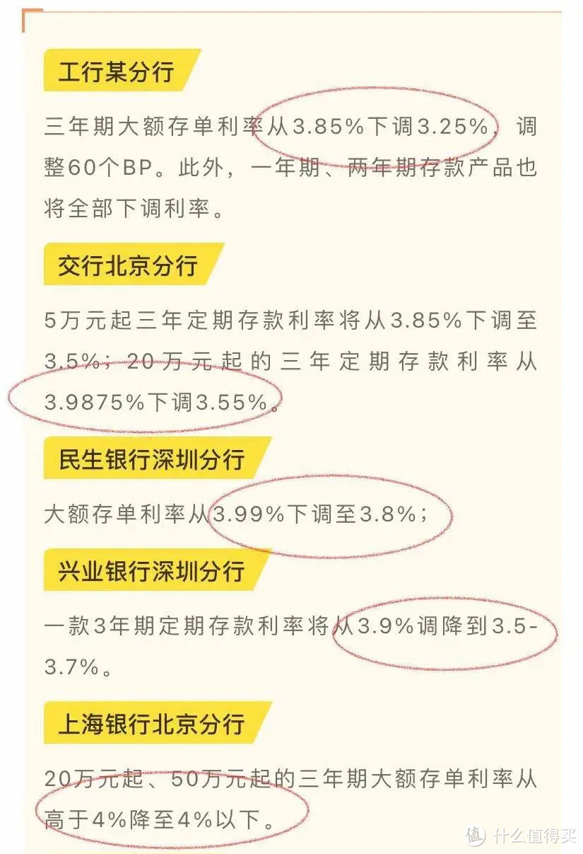 和泰金多多值不值？利率下调了，选择年金险要注意什么？年金险怎么买？