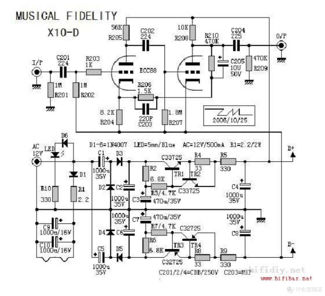 意外的发现效果非常不错,音乐传真x-pre是一款非常经典的电子管前级