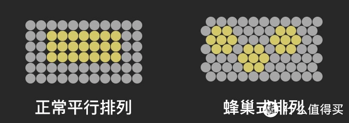 关于床垫选购我的经验告诉你，可能贵的更好，但便宜也有好货