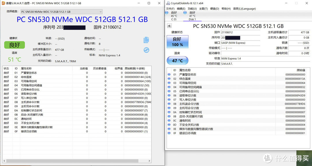 800元搞定512g CFExpress B型卡了解一下？