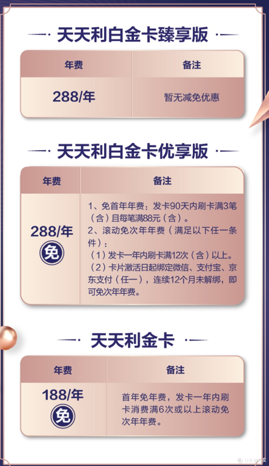 广发又出8倍积分神卡，可以正式申请了！