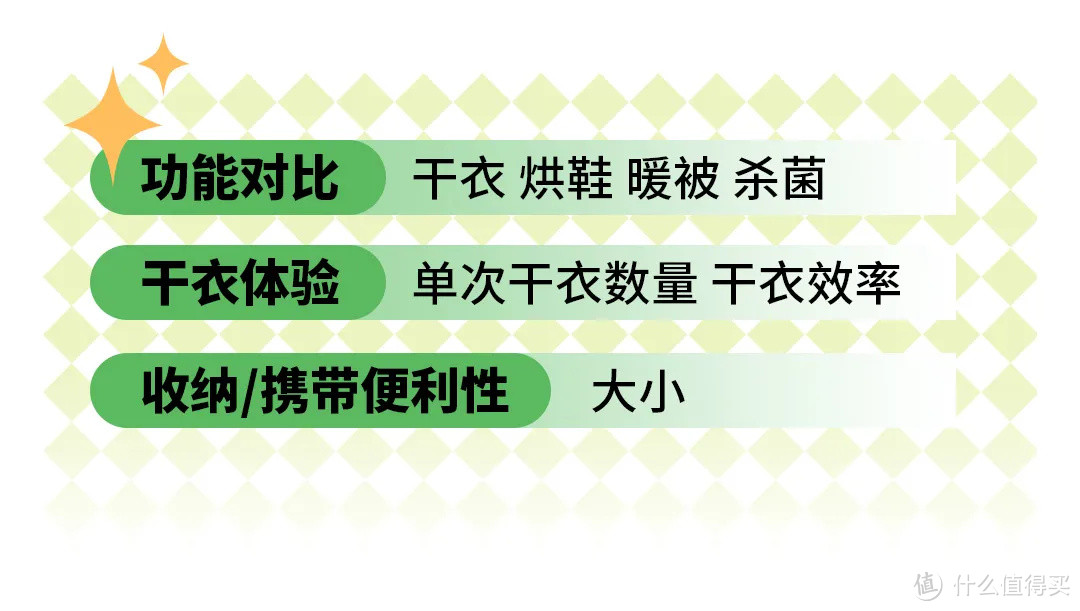 便携式烘干机测评丨外出能解放行李箱，在家能解放阳台？