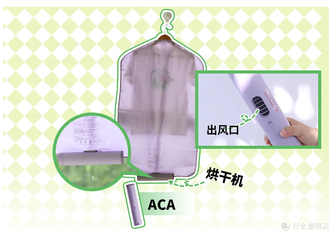 便携式烘干机测评丨外出能解放行李箱,在家能解放阳台?