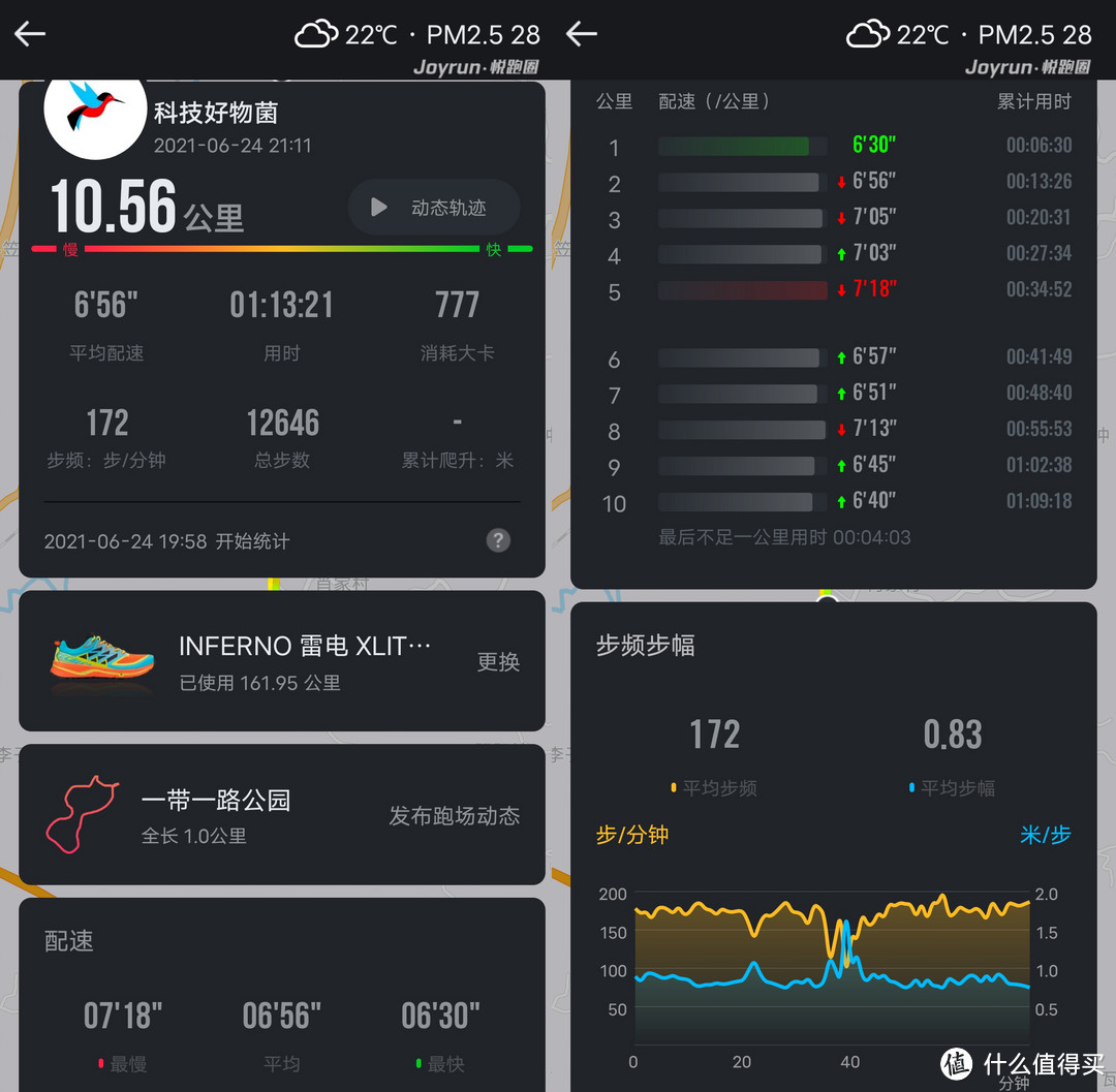 轻盈舒适、无惧汗水，为跑步而生：韶音AS800骨传导专业运动耳机