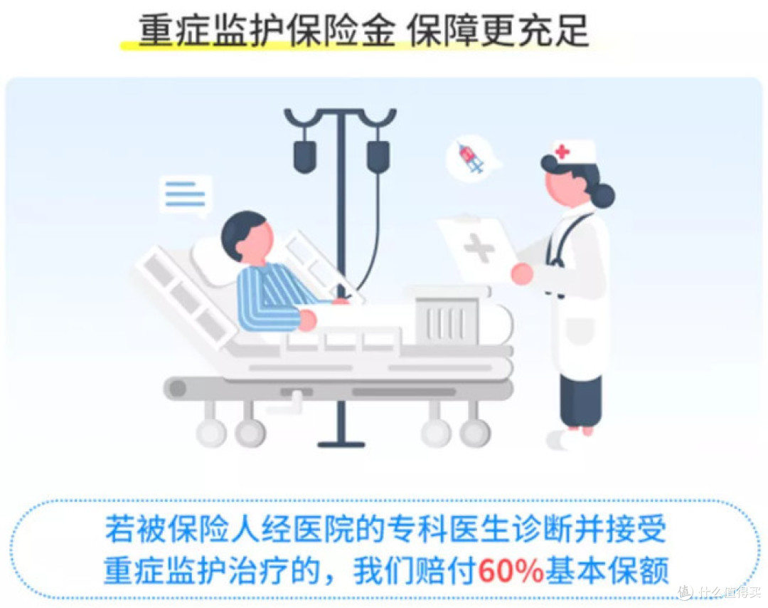 真爱保贝少儿重疾险:独家的重疾监护治疗保障,多赔60%保额