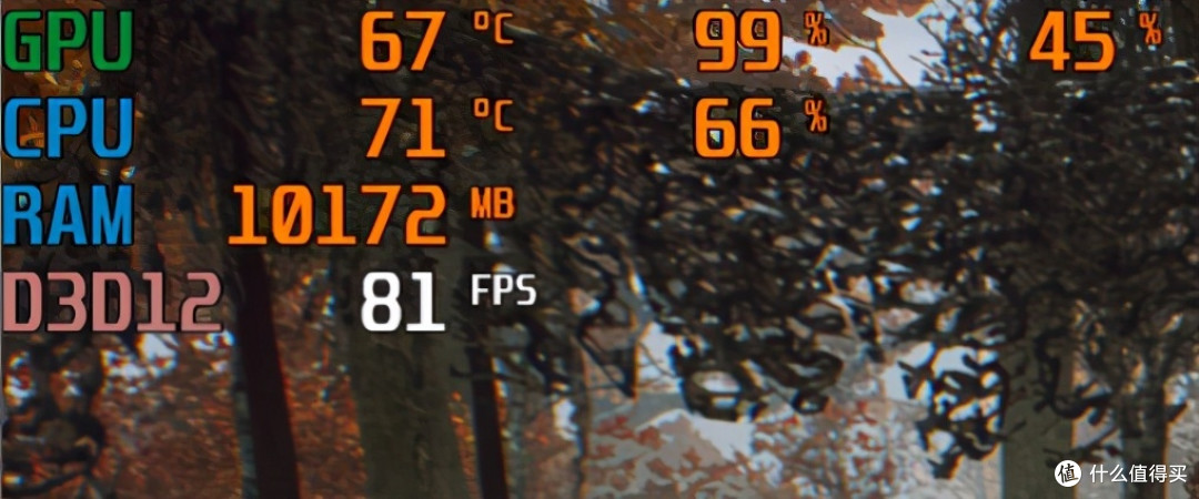 Ti究竟能加多少战斗力?看看非公版RTX 3070Ti vs RTX 3080的性能比拼