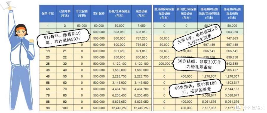 给家里碎钞机准备一个小金库!