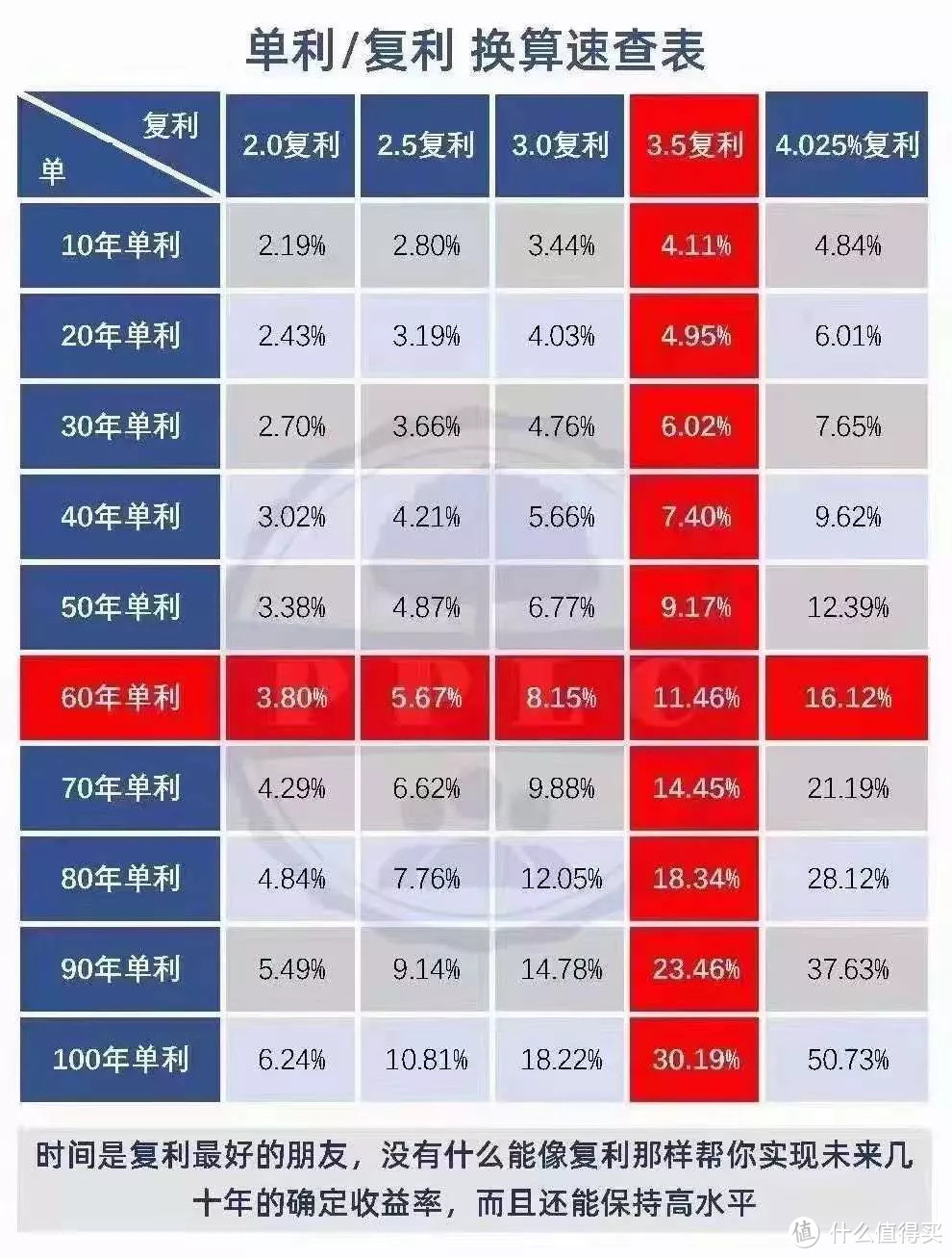 给家里碎钞机准备一个小金库！