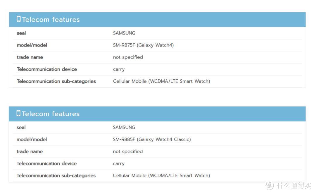 三星 Galaxy Watch 4 Classic 曝光，Watch Active 系列被砍掉