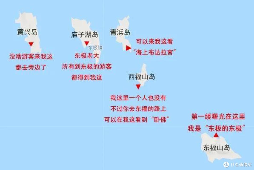 这是一篇帮你玩转舟山的实用干货帖