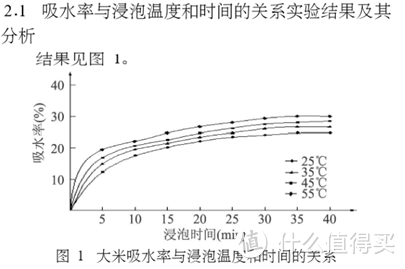 告诉妈妈，花2000块买电饭煲真不是智商税