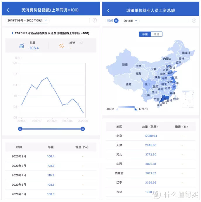 除了学习强国，国家出品的这6个APP，看完真的开眼了！