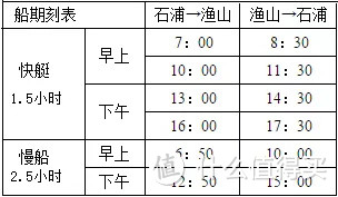 有了这座小县城，封海也封不住浙江人吃海鲜的嘴