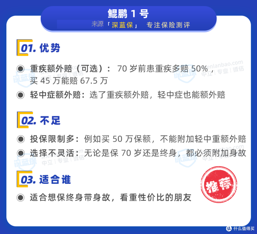 重疾险怎么买最划算?7月最新榜单出炉:测评150款产品的精华总结!