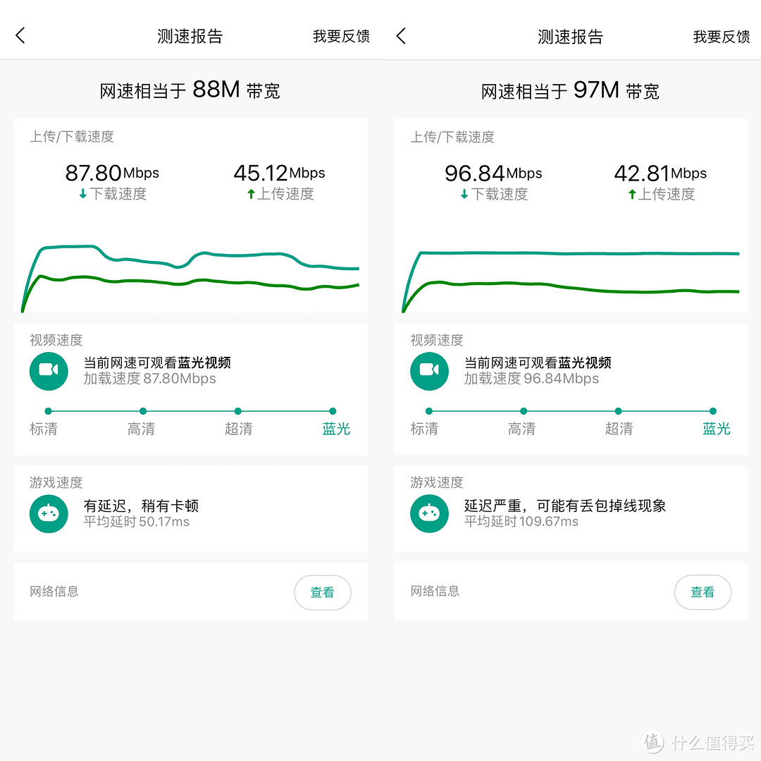 一键搞定全屋Wi-Fi 6信号——锐捷星耀M18，轻松做到MESH组网