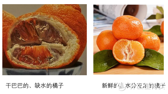 拿橘子举例，就不拿脸了，对比太惨烈