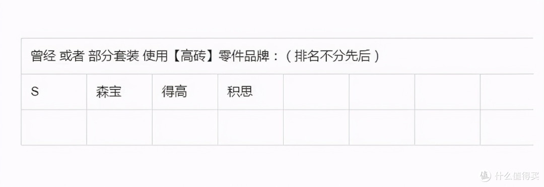 宇星新品首发打字机，小钢炮，怪兽车【2021-7-2积木新闻】