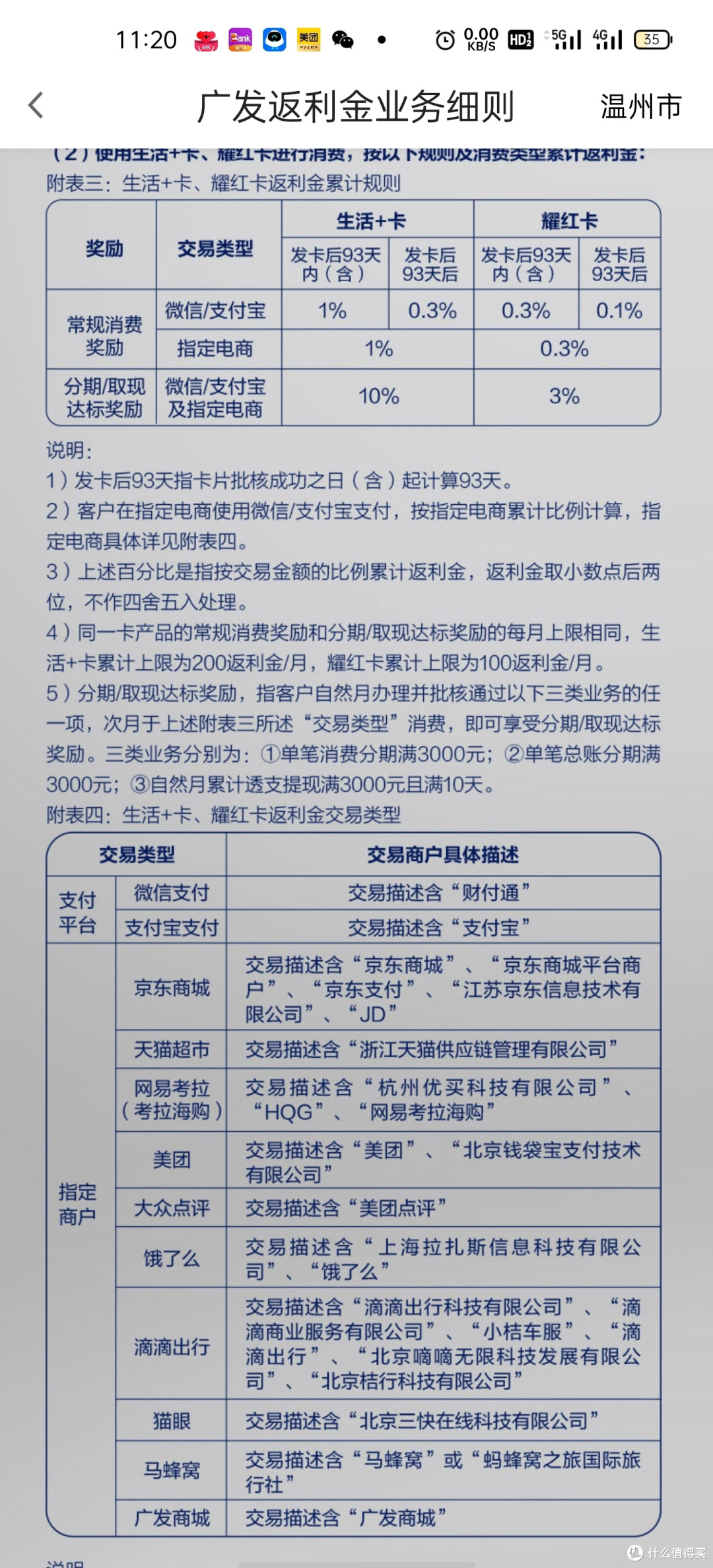 最近最值得申办的信用卡，速速下卡赚下午茶、返利、1元洗车，省下1330