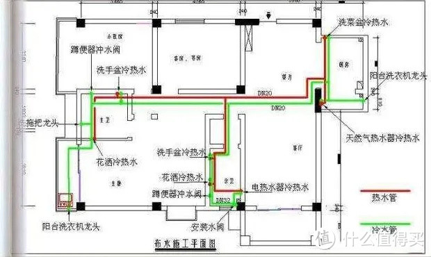 揭秘，家装水电改造的不传秘籍，已经整理好了还不快进来抄。