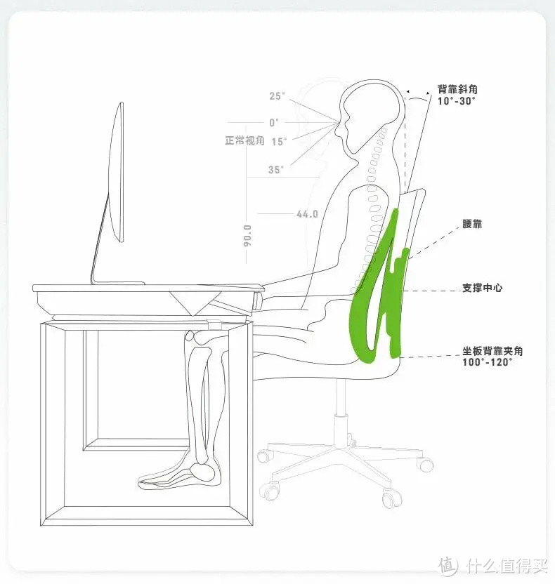 久坐办公室，怎么缓解职业病？这8款神器，我用了再也离不开！