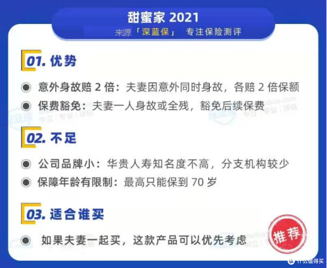 7月定期寿险榜单最新出炉！测评90款定寿产品，我最推荐这几款！