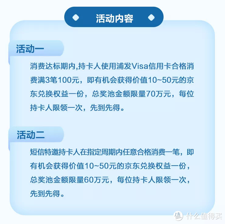 visa放大招，多重返现活动来了！