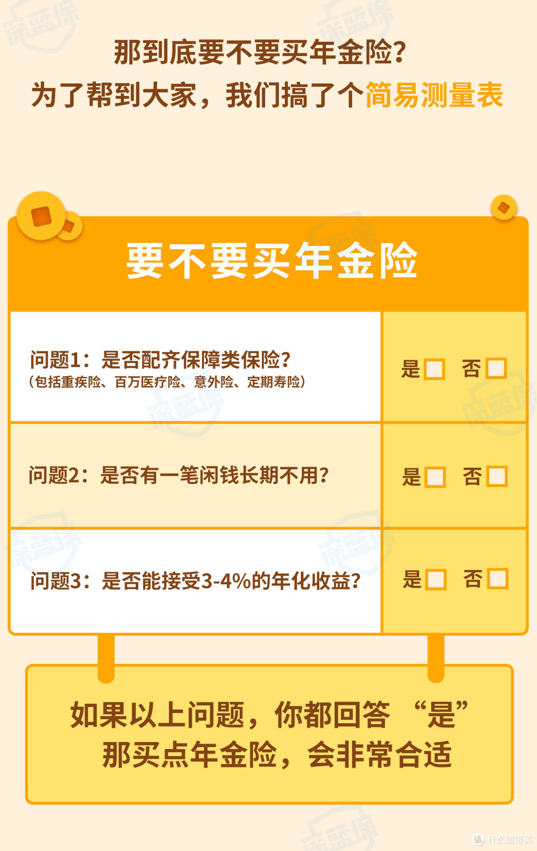 花20万“亏”8万？买了还亏钱的年金险收益如何？能买吗？