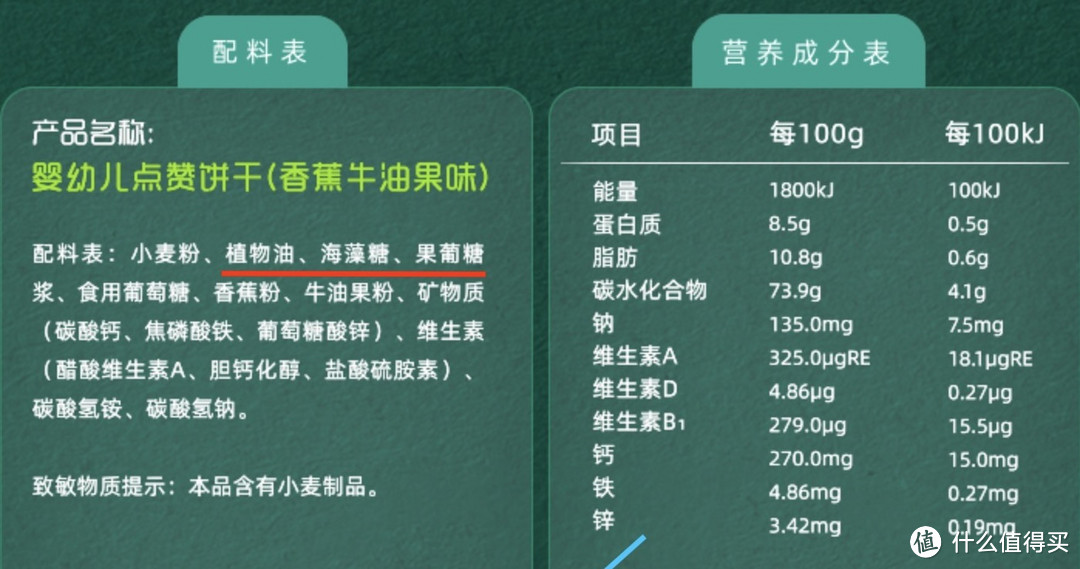 宝贝爱吃｜如何给孩子选零食，营养师教你轻松看懂配料表？