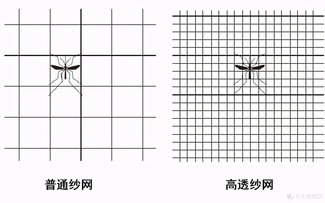 看了别人家的门窗设计后,我表示羡慕哭:这才是生活该有的样子!