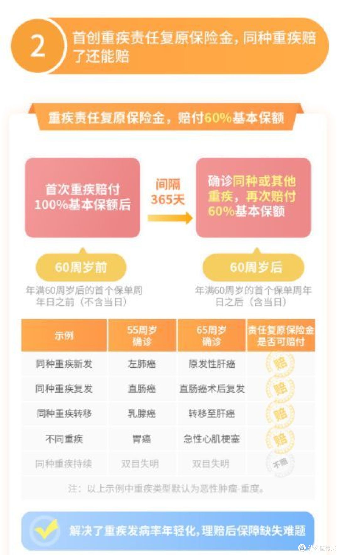 超级玛丽5号有一个致命缺陷,不知道千万别买
