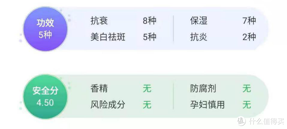 还在羡慕别人皮肤白？选用这些美白成分，你也能白得反光。