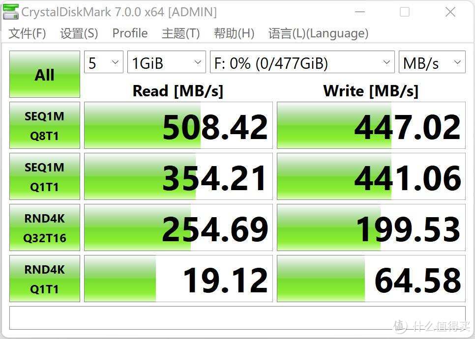 想升级Win11又怕BUG多？用固态移动硬盘做WinToGo个，到哪都能用！