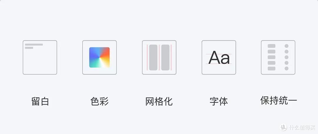 大家心心念念的极简风PPT教程终于来啦!