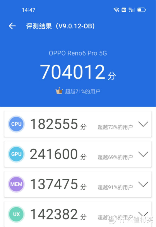 不化妆也能拍出漂亮照片 游戏振感更好 OPPO Reno6 Pro深度评测