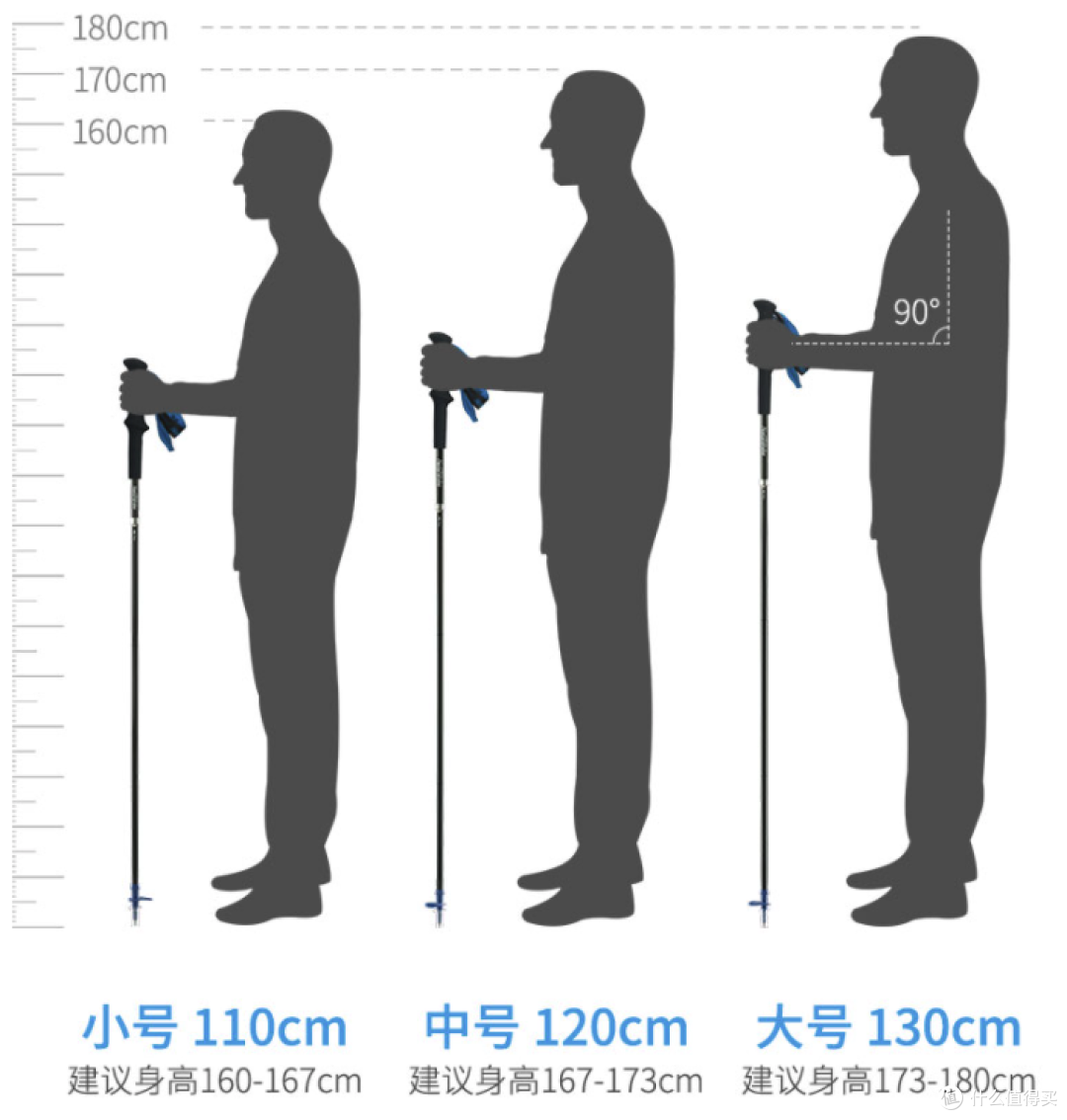带你买好货丨8款越野/徒步手杖精选推荐