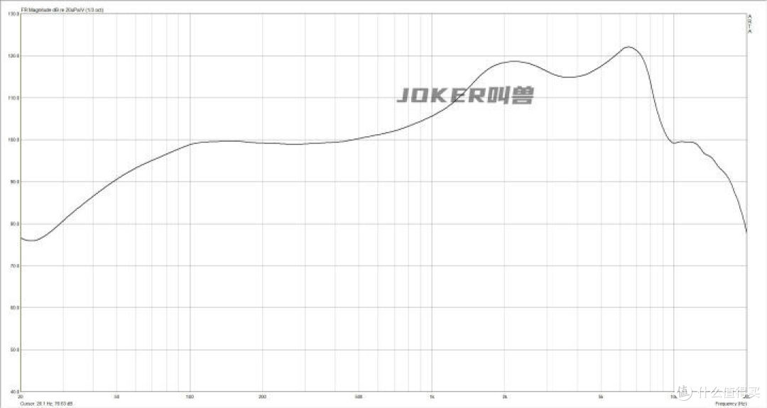 三款华为半入耳式耳机测评，华为AM115、华为AM116、华为CM33耳机怎么样？