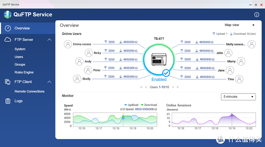 更流畅、更美观、更易用,威联通QNAP QTS5.0系统升级详细体验