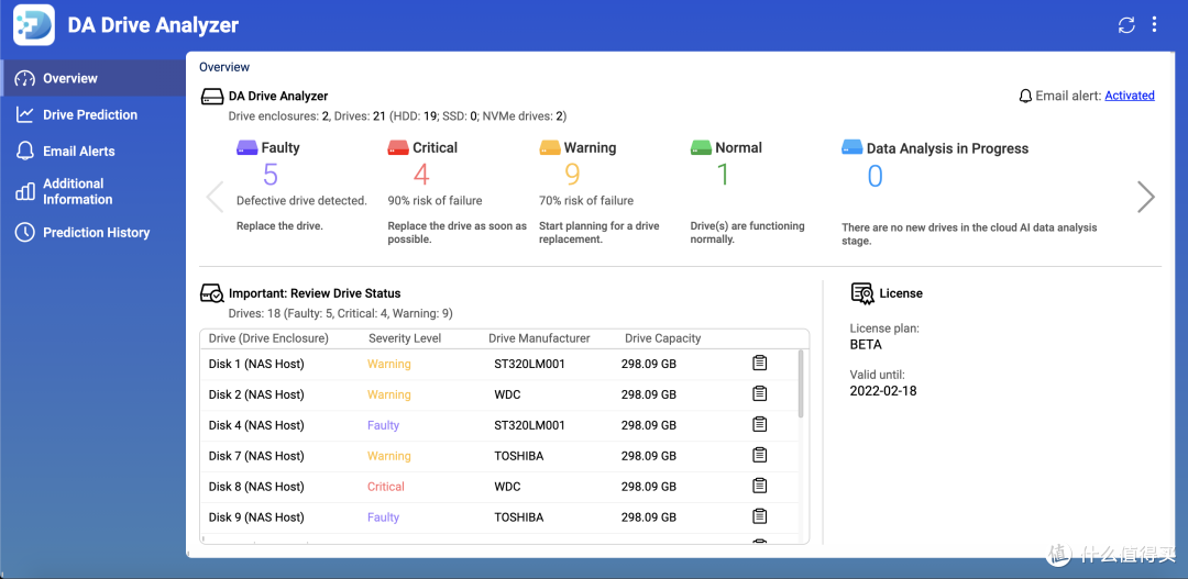 更流畅、更美观、更易用,威联通QNAP QTS5.0系统升级详细体验