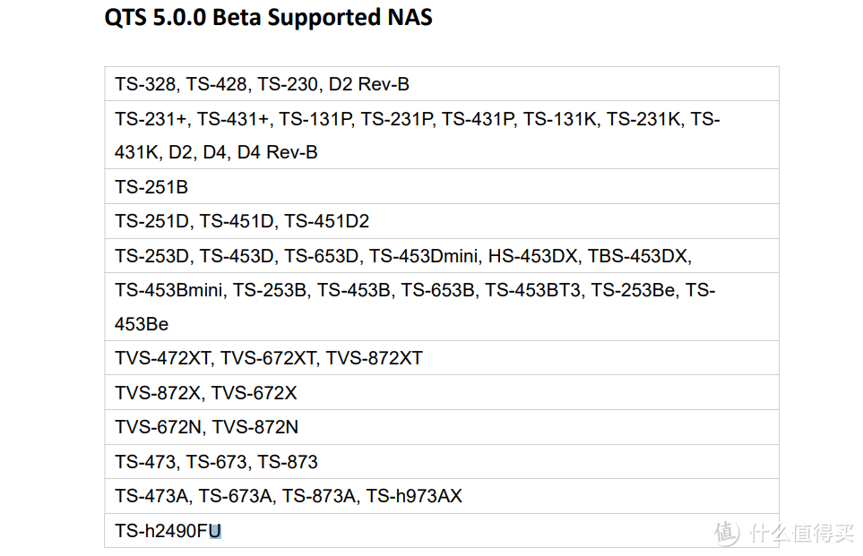 更流畅、更美观、更易用，威联通QNAP QTS5.0系统升级详细体验