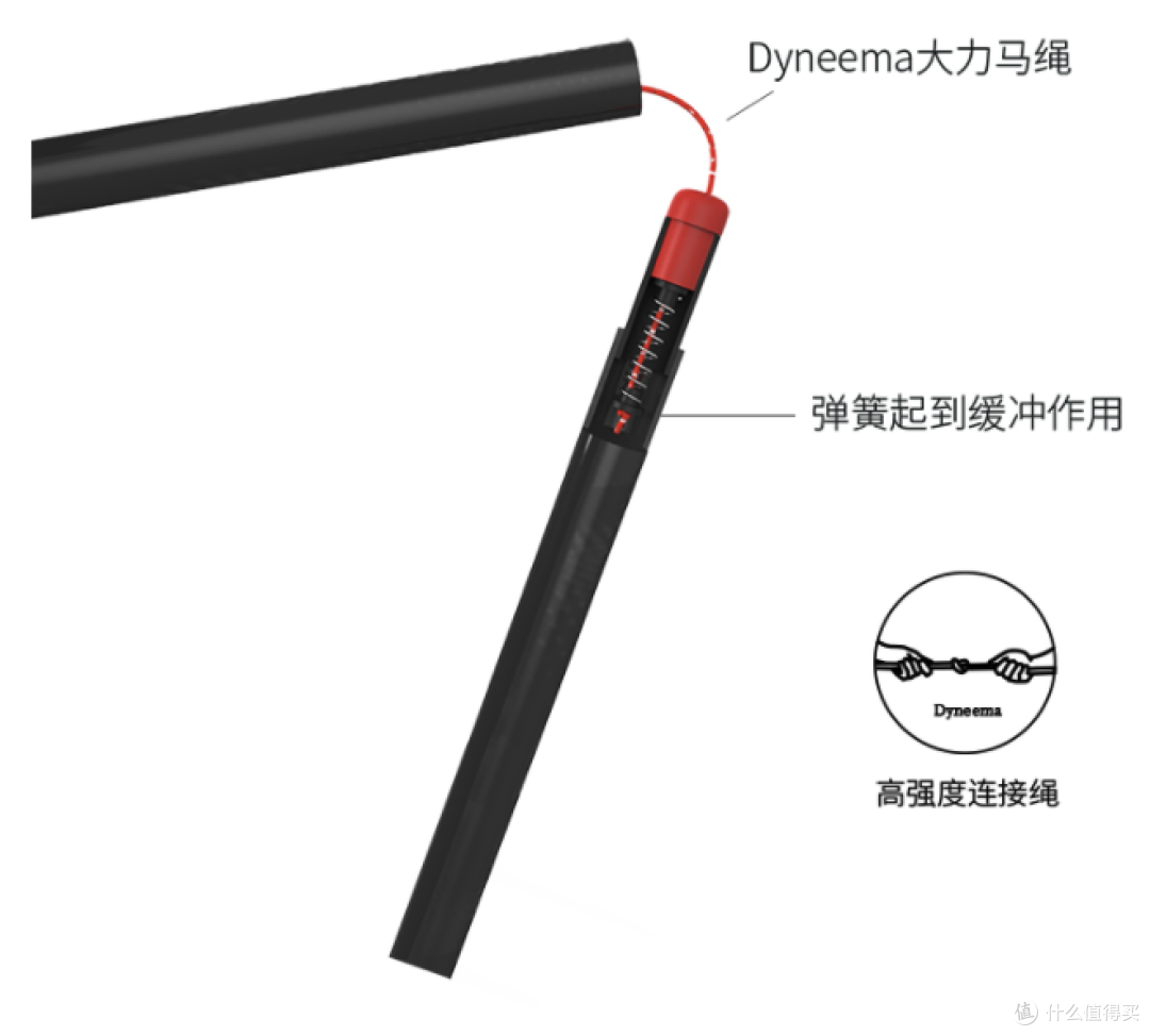 带你买好货丨8款越野/徒步手杖精选推荐