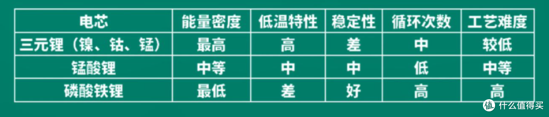 618,一辆电动车买三次退两次----绿源ZFA蜜豆入手记